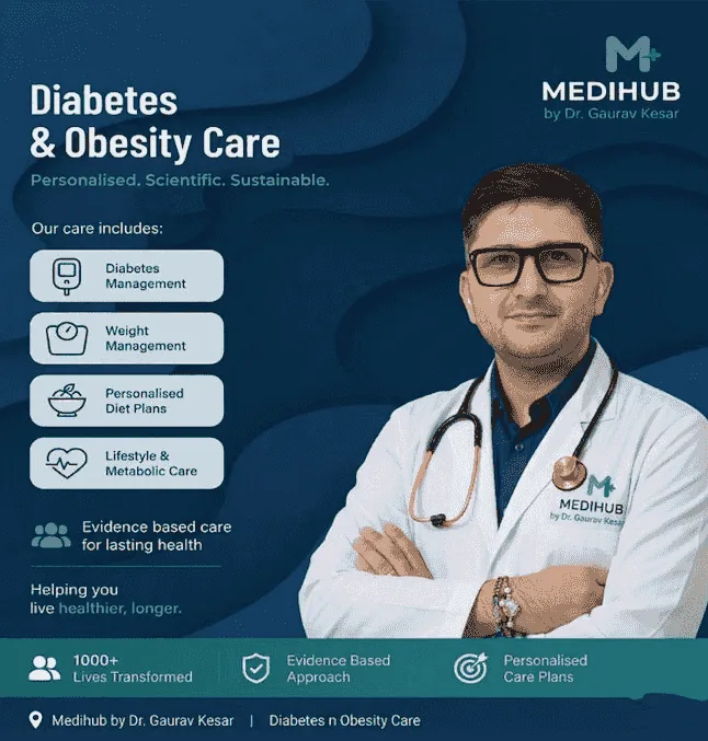 MediHub — Diabetes & Obesity Care by Dr. Gaurav K Kesar